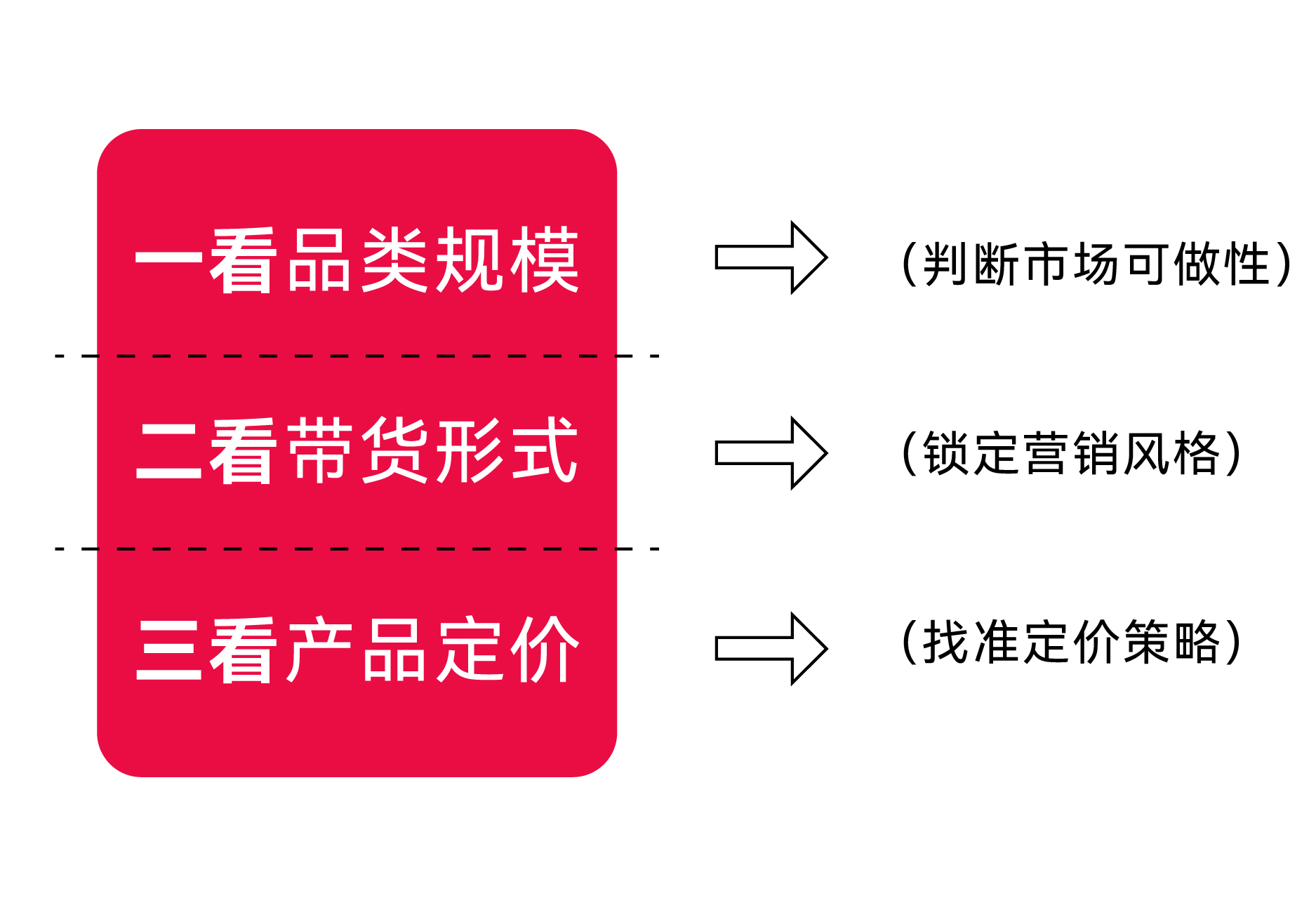 07.25 咚咚推文定稿-切片_畫(huà)板 7.jpg